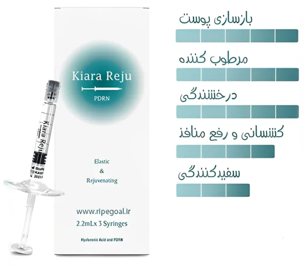 مزوژل آبرسان، جوانساز و روشن کننده‌ی کیارا Kiara Reju - Image 3